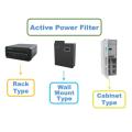 Power Quality 440V 60Hz AHF Active Harmonic Filter