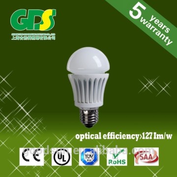 buy led bulbs online