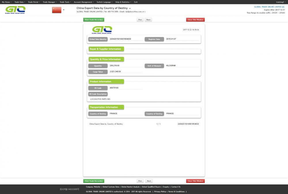 Locomotive - China Export Customs Data