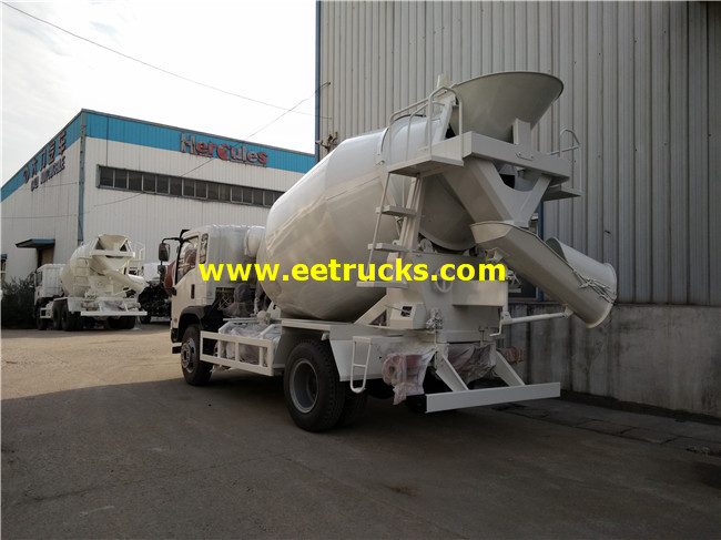 Small Concrete Trucks