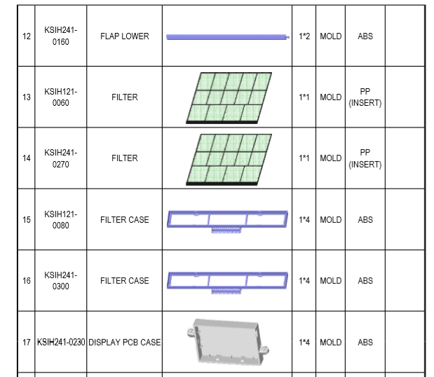 Air conditioner moud list