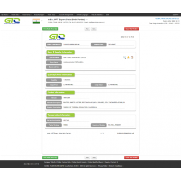 India Customs Data of Thermal Insulation Material