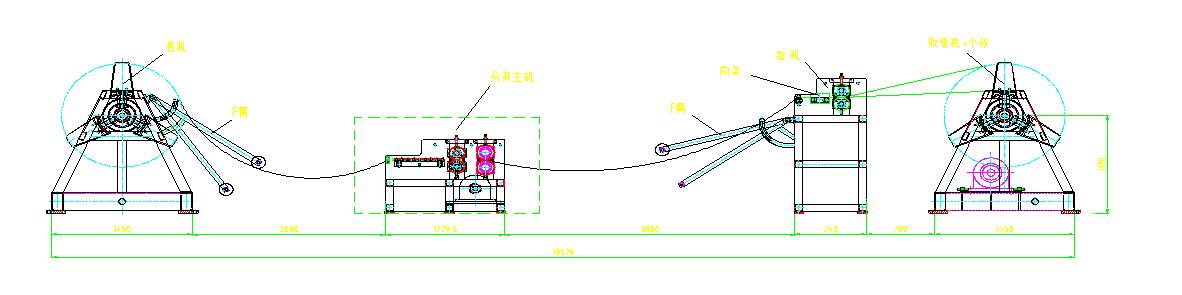 slitting line working process