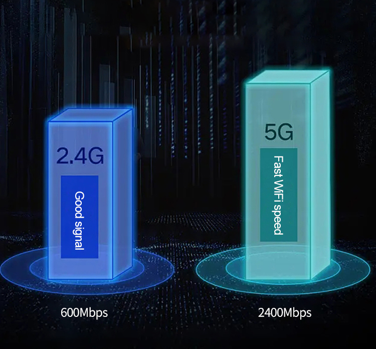 5g cpe huawei