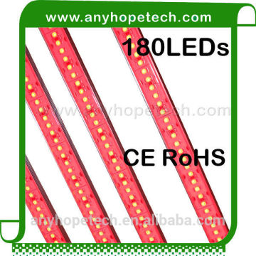Factory price high intensity red color waterproof bar led light