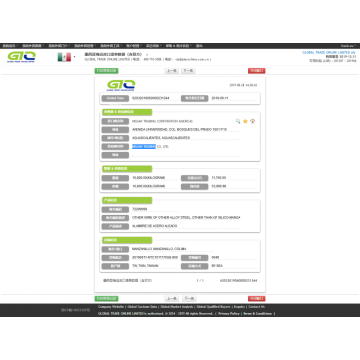 미국 ALAMBLE DE ACERO ALEADO 고객 데이터
