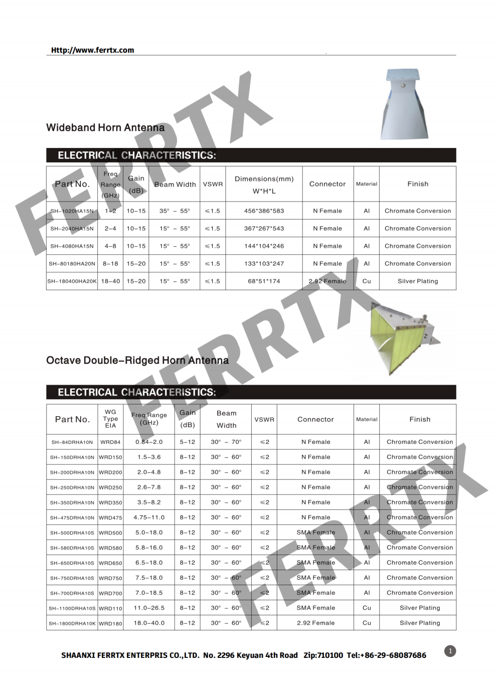 Linear Polarization Horn Antenna