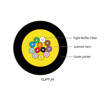 1 to 24 Core FTTH Optical Cables for Indoor/Outdoor Fiber Optic Communication