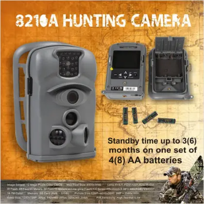 Surveillance Camera Security Camera