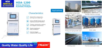 Online Hardness Analyzer & Total Hardness Meter for Ca+Mg