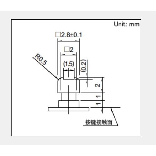 Spuj series push switch