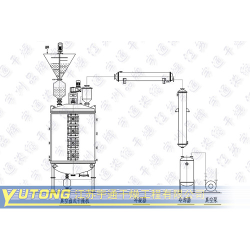 Continuous tray Dryer for Light calcium carbonate