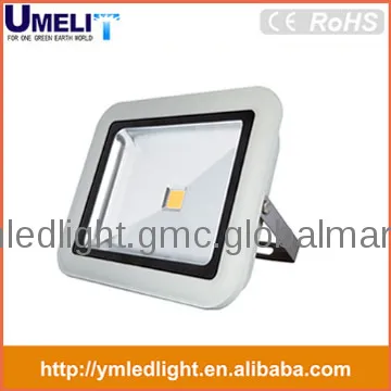 small flood lights