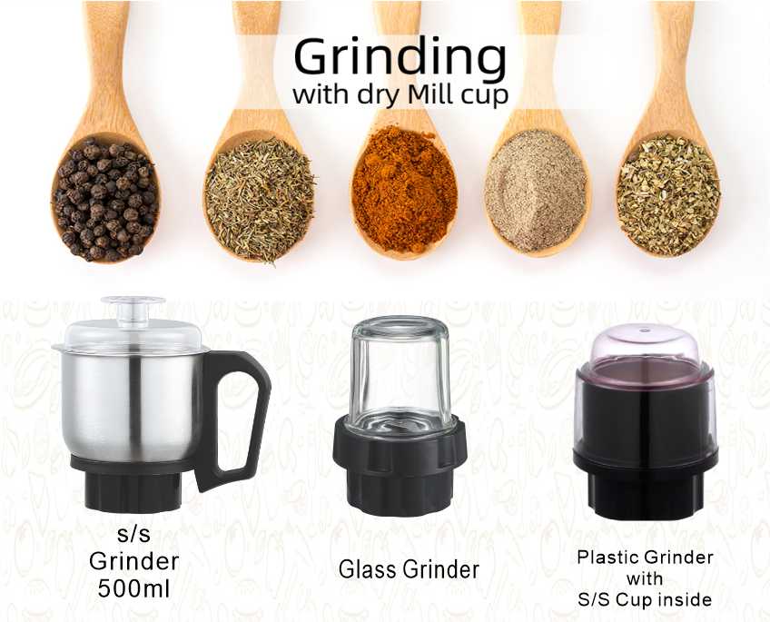 Coffee Grinder