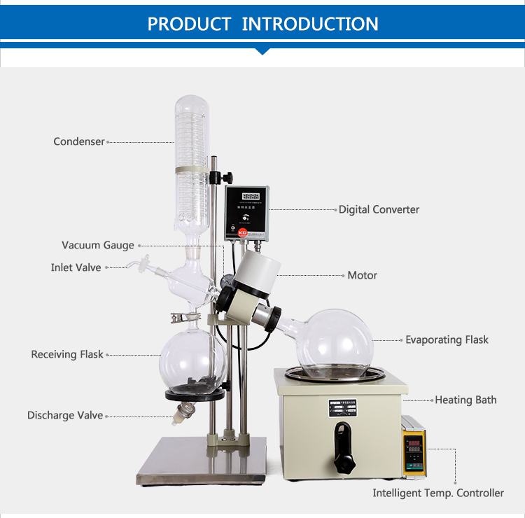 Lab Vacuum Distillation Kit Glass Rotary Evaporator 5L