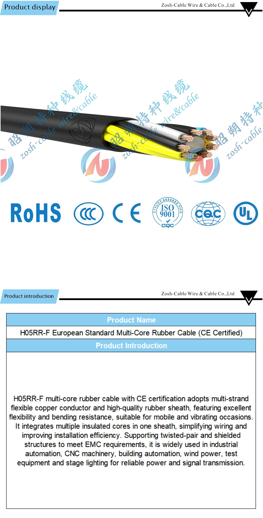 CE certified wear resistant cable