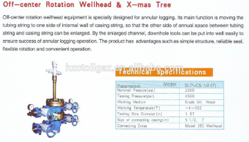 Off-center Rotation Wellhead & X-mas Tree