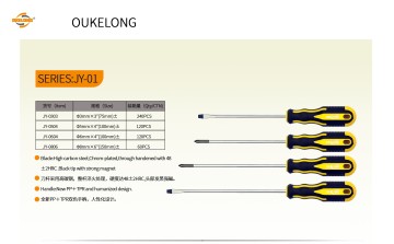 screwdrivers hand  tools<CRV/TPR>