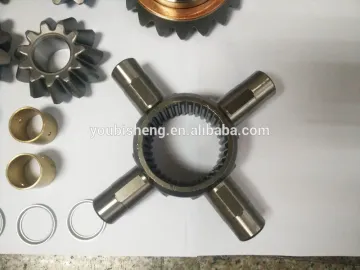 Truck intermediate axle gears spider