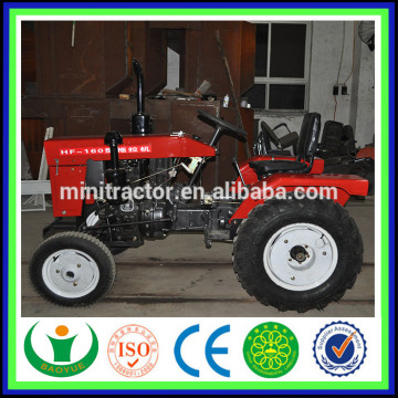 Farm Tractor Usage wheeled farm tractor