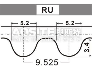 Timing Belt for HONDA CR-V I