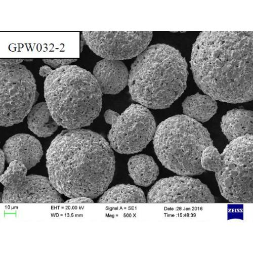 Tungsten vacuum plasma spray powder 45-75um