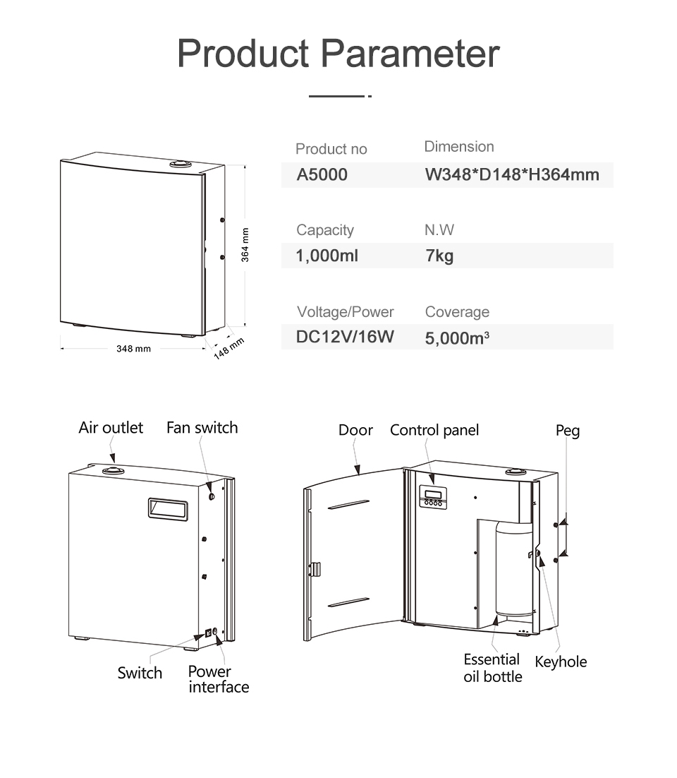 Essential Oil Diffuser Manufacturers