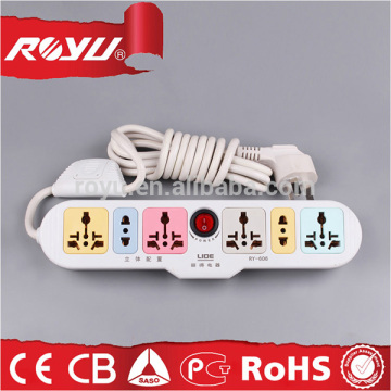 extension board