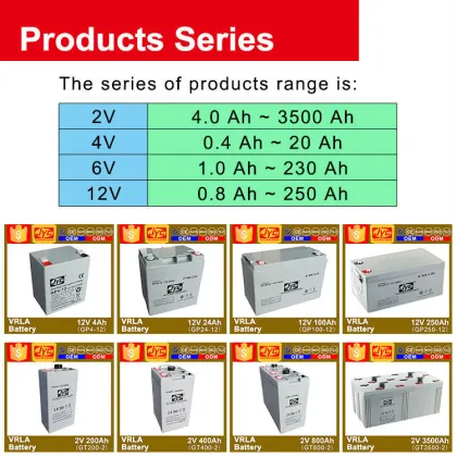 super long life 12v 100ah used car battery