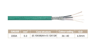 Green Nylon Material Microphone Cable