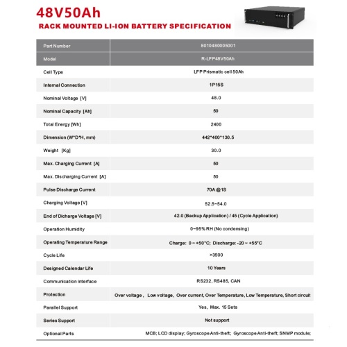 Telecom Rack-Mounted Li-ion Battery 48v50ah