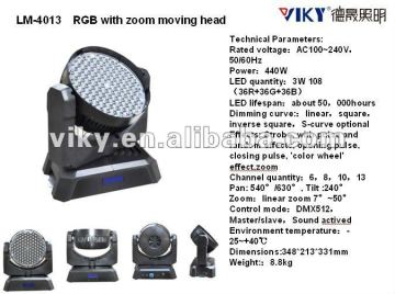 modern lighting fixture//RGB with zoom led moving head lighting solutions//led tv studio equipment