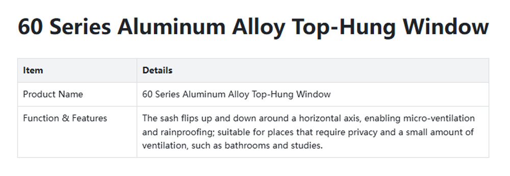 aluminum alloy doors and windows22-Z