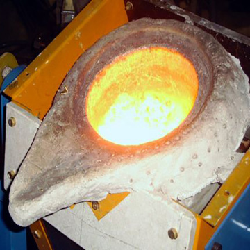 Đổi mới nóng chảy cảm ứng