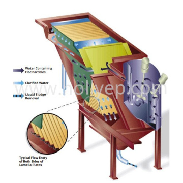 Municipal Sewage Treatment Sedimentation Tank