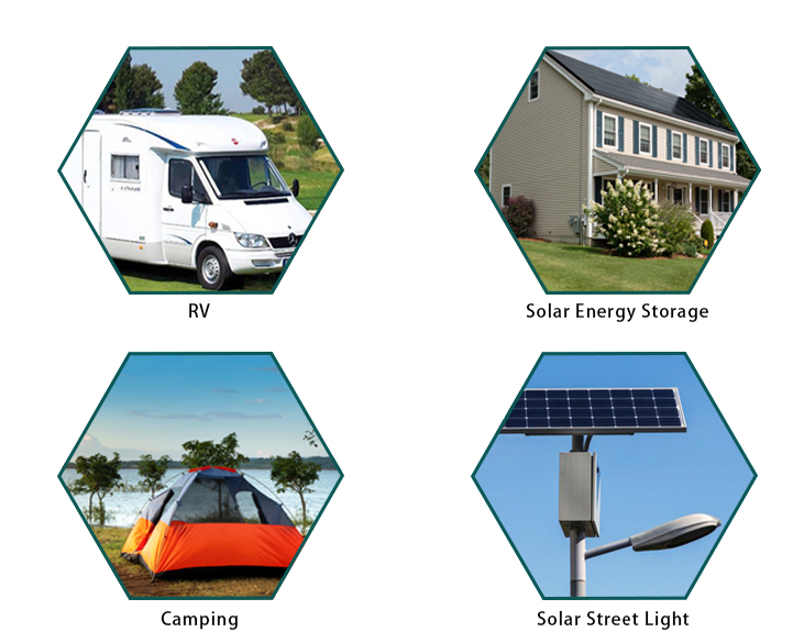 Solar Battery Application Solar Battery Application