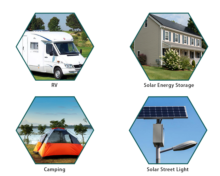 Solar Battery Application