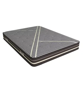5 zone king size pocket spring mattress