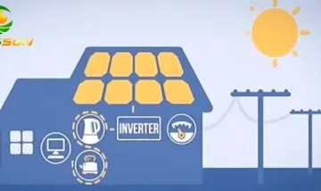 Jinko Bifacial Solar Panels (450W-600W) with CE & TUV Approval for Sale