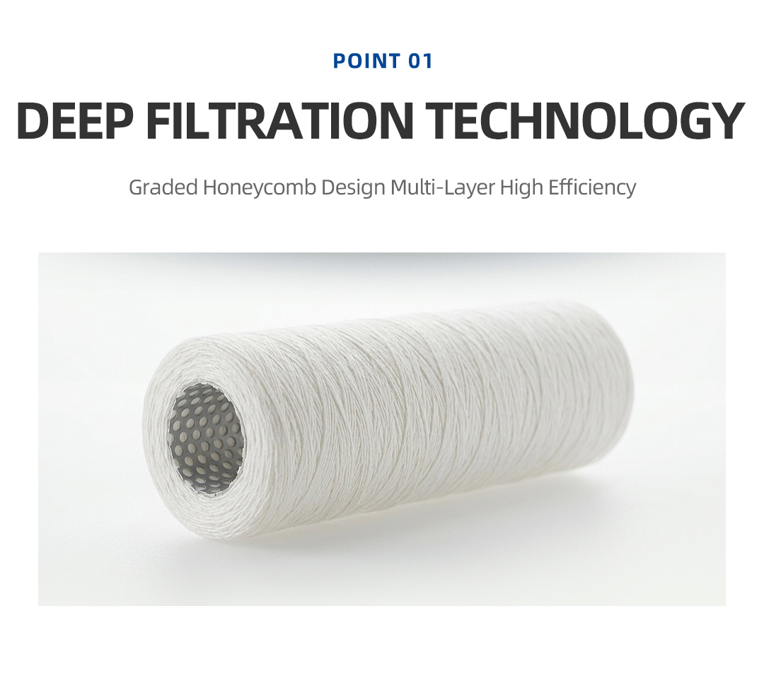 4.String Wound Depth Filter Cartridge Detail Page