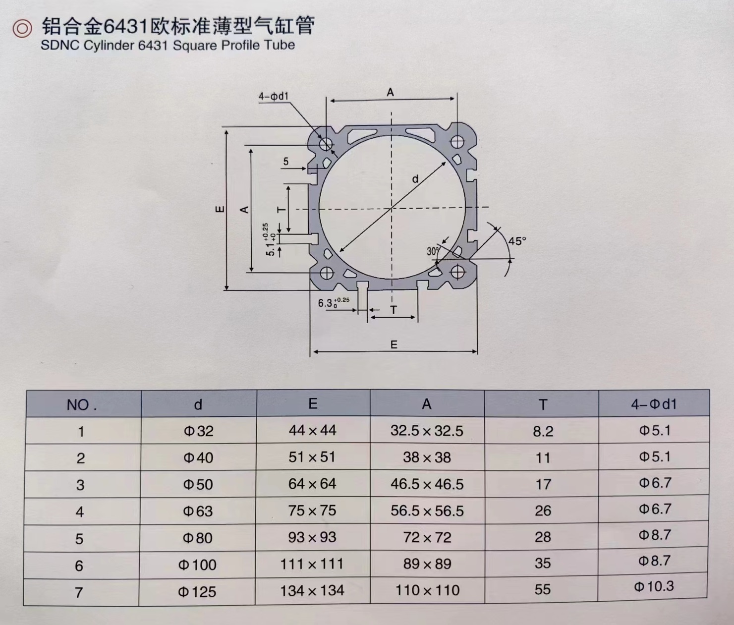 DNC Pneumatic Cylinder Aluminium Rurka