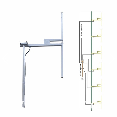 One-bay FM Dipole Antenna