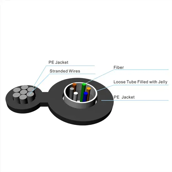 Outdoor Aerial Fiber Optic Cable