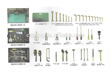 Aluminum & Beryllium Copper Alloy Bucket open spanner, Non-Sparking Safety Tools