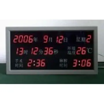 Medical Surgical clock