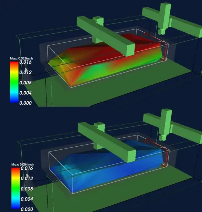 VEC (Volumetric Error Compensation)