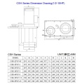 CSHPP垂直化学水中ウォーターポンプ