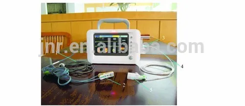 Animal ICU ETCO2 Machine