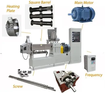 Cheetos Puffed Snack Food Production Line: Single and Double Screw Extruders for Taco Cheetos