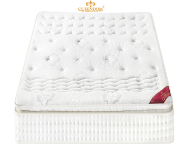 Mattress Spring 20 Cm Height High Density Foam